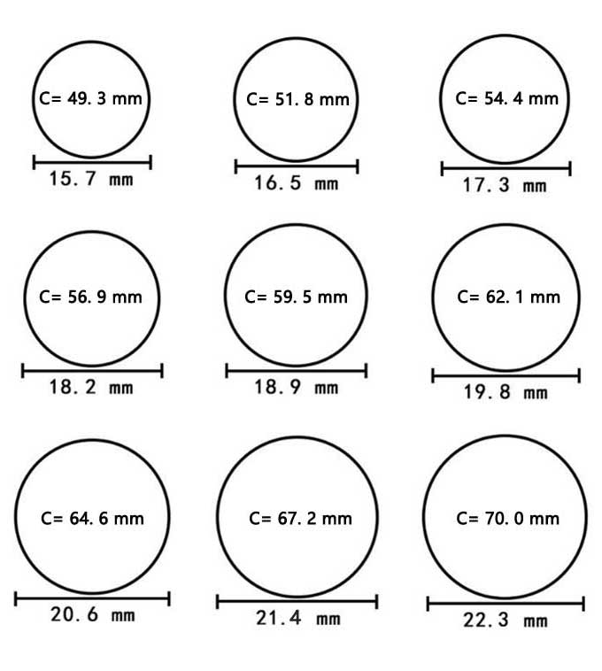 ringar storlekstabell